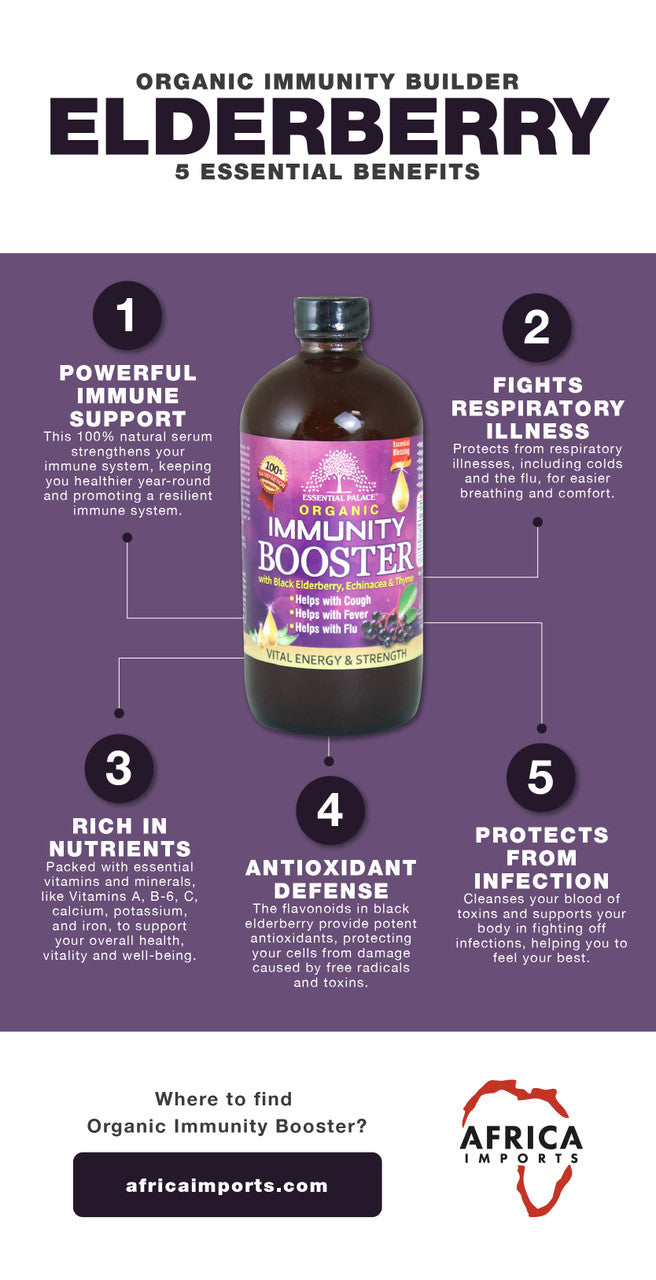 Organic immunity booster